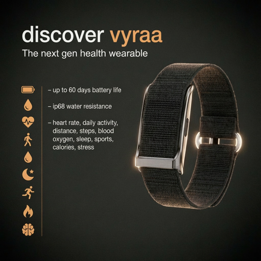 VYRAA™ MotionBand